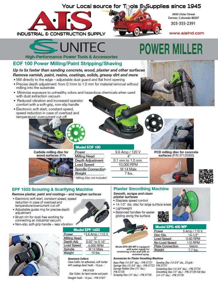 CS UNITEC Graffiti Remover HH Grinders